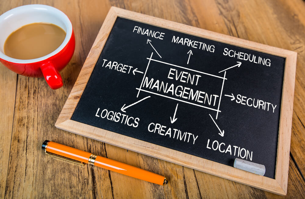 Event management flowchart concept.